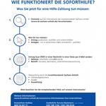 Corona-Soforthilfe_Hinweise_Wie-funktioniert-die-Soforthilfe.jpg