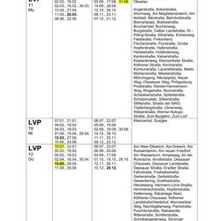 20260119 Leichtverpackung Aken