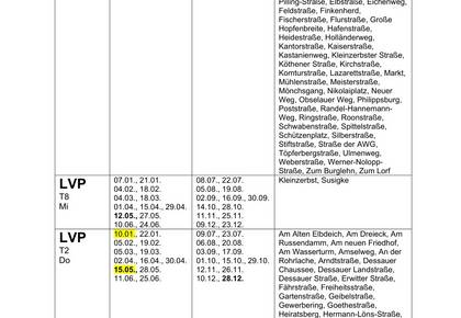 20260119 Leichtverpackung Aken