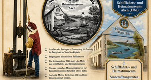 https://www.aken.de/var/cache/thumb_460382_1062_1_300_160_r4_png_münzprägen.png